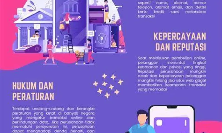 Keamanan Pulsa Tips keamanan transaksi digital pulsa