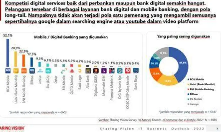 Gangguan Jaringan Perbankan ilustrasi gangguan jaringan perbankan