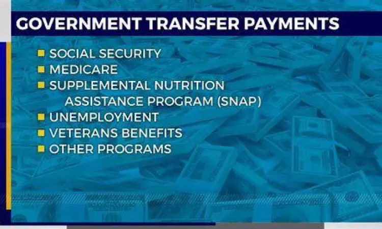 Ilustrasi dana bantuan pemerintah sebagai bagian dari transfer payment