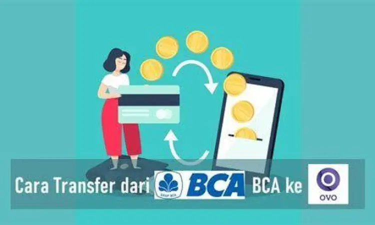 Top Up OVO via M-Banking ilustrasi cara transfer bank ke ovo melalui aplikasi mobile banking